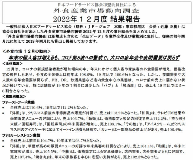 2022年限定カラー ◇値下げしました◇食料名鑑 冊分 （希少） - 通販