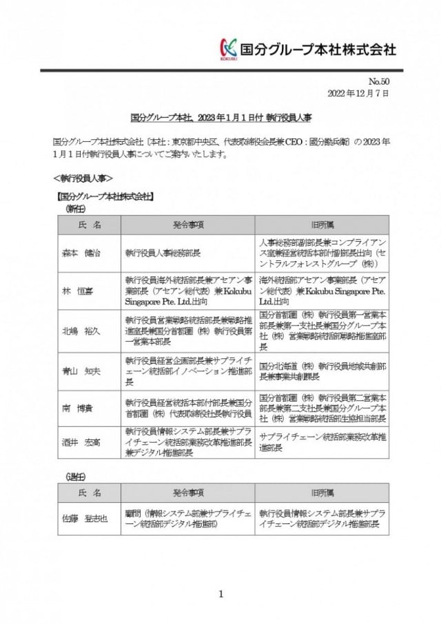 人事・機構・ＩＲ情報２０２２｜食料新聞電子版