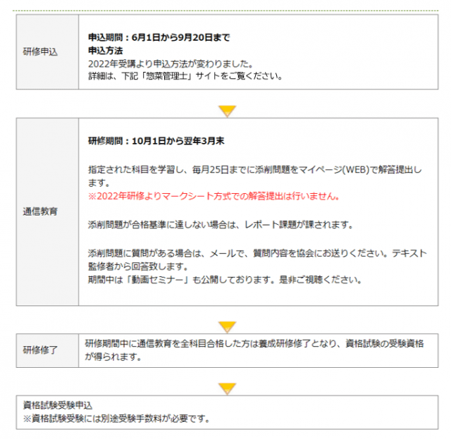日本惣菜協会｜食料新聞電子版