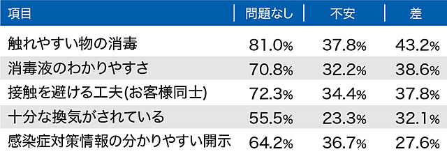 データ・法令・資料