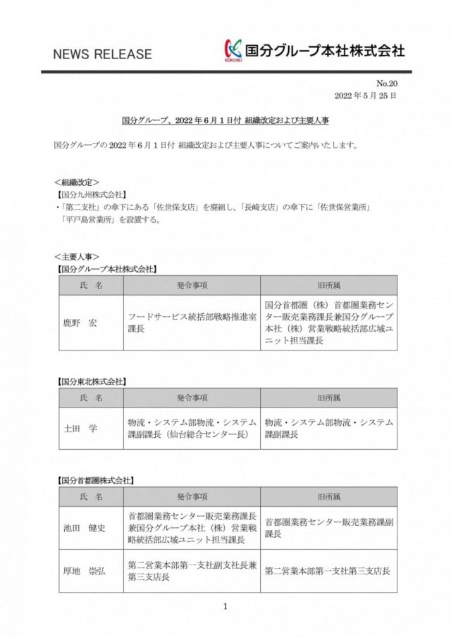 人事・機構・ＩＲ情報２０２２｜食料新聞電子版